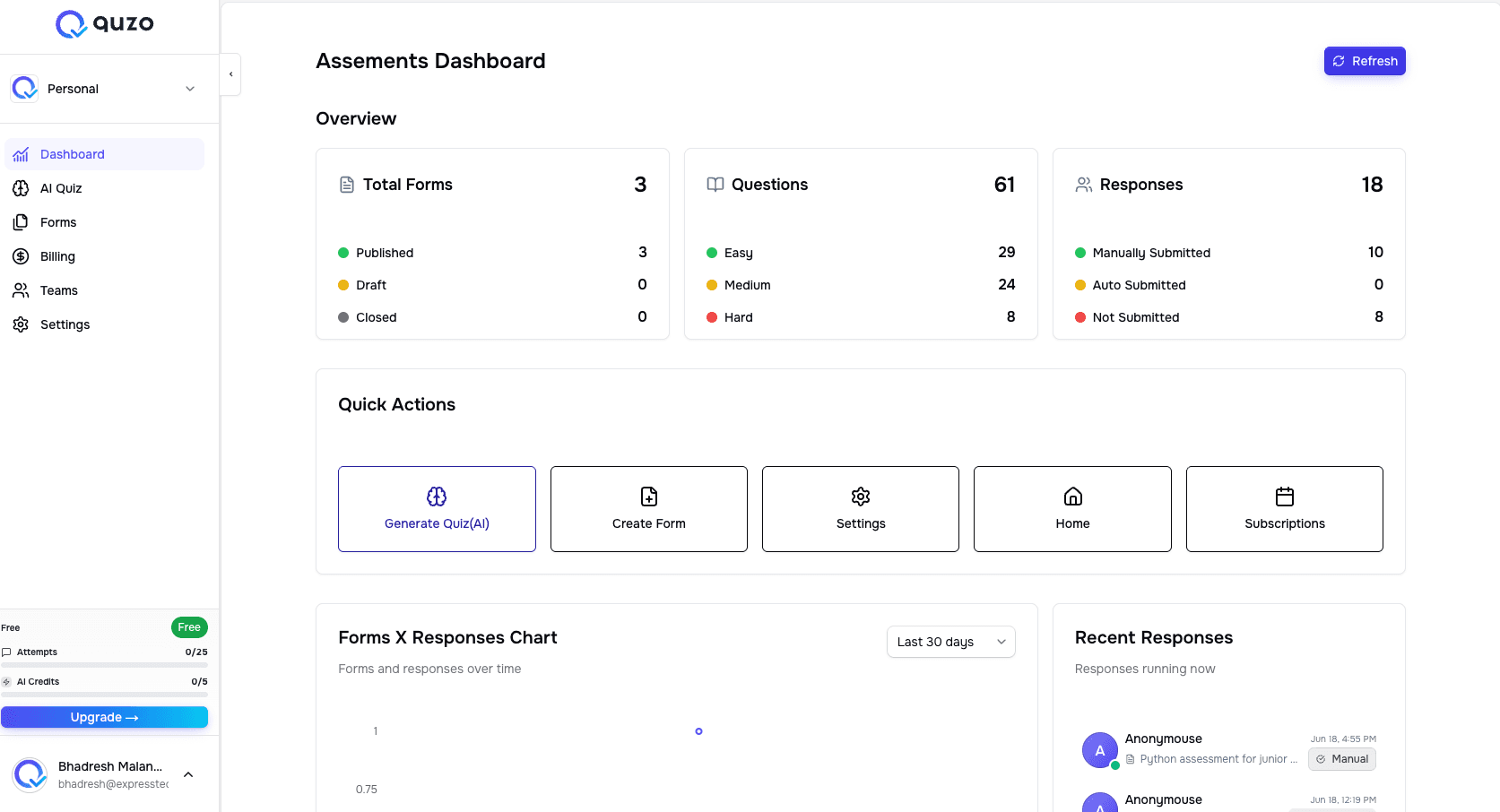 Quzo.ai — screenshot 2 of 6