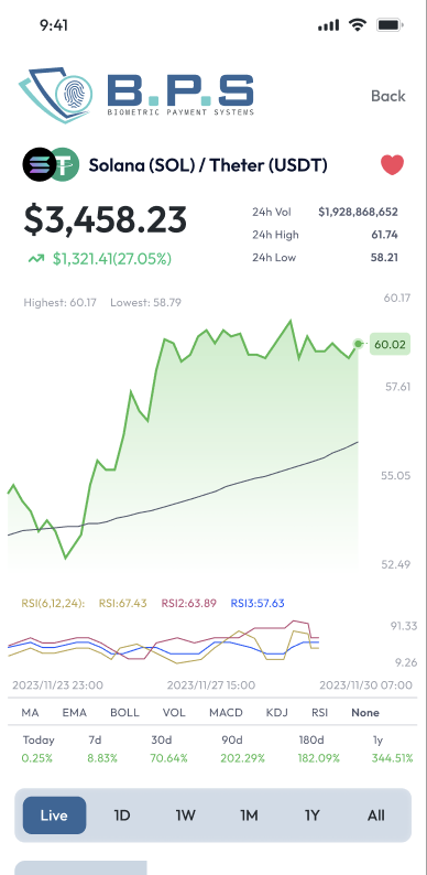 BPS Trading Platform — Interface 16