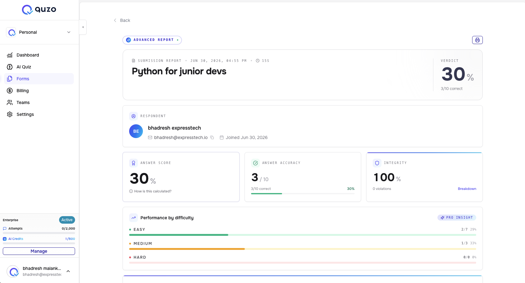Quzo.ai — Response report